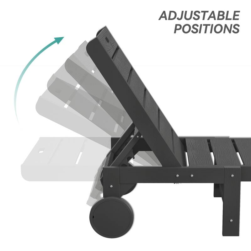 HDPS All Weather Outdoor Chaise Loung Chairs with Adjustable Backrest