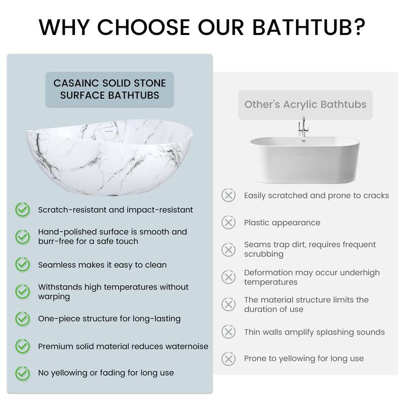 63 in. x 37 in. Solid Surface Freestanding Soaking Bathtub in Matte White with Italian Snowflake Marble Pattern, Center Drain