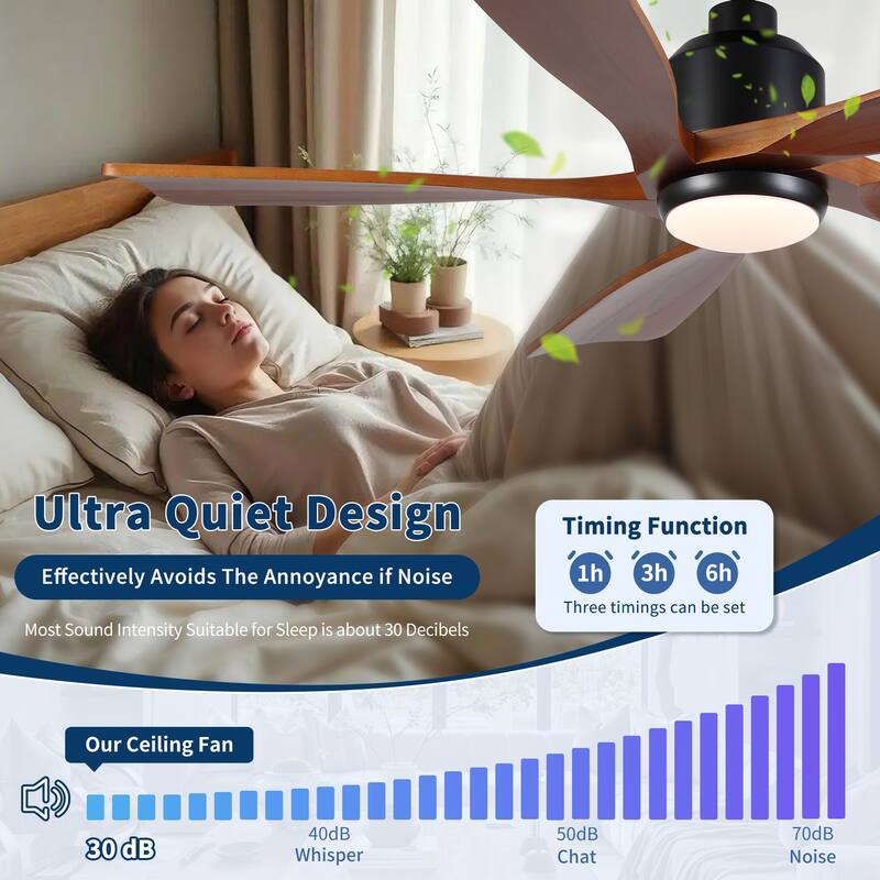 52 Inch Modern Farmhouse Solid Wood Ceiling Fan with Light, Quiet Reversible DC Motor, Remote, 6 Speeds