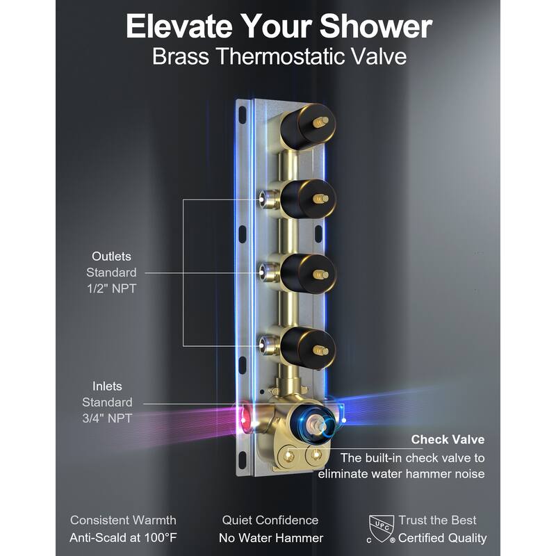 GRANDJOY Thermostatic Shower System 20" Ceiling Mount Shower Head Handheld Spray and Body Jets Combo LED Music