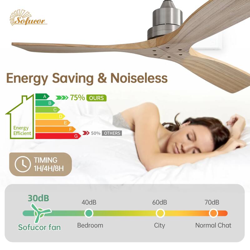 Sofucor 48/52 Inch Ceiling Fan with Light, Solid Wood Blades for Living Room, Bedroom,Smart Optional