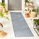 preview thumbnail 37 of 42, Nicole Miller New York Patio Country Danica Indoor/Outdoor Area Rug