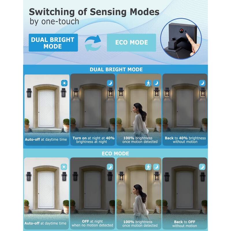 Motion Sensor Outdoor Wall Lantern with Water Glass Set of 2 - 2 Packs