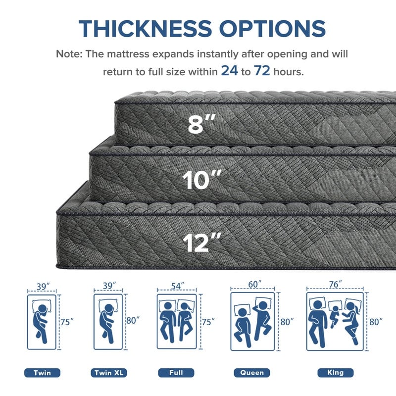 SweDrea Firm Hybrid Mattress - Breathable Foam, 8"/12", Safety-Certified
