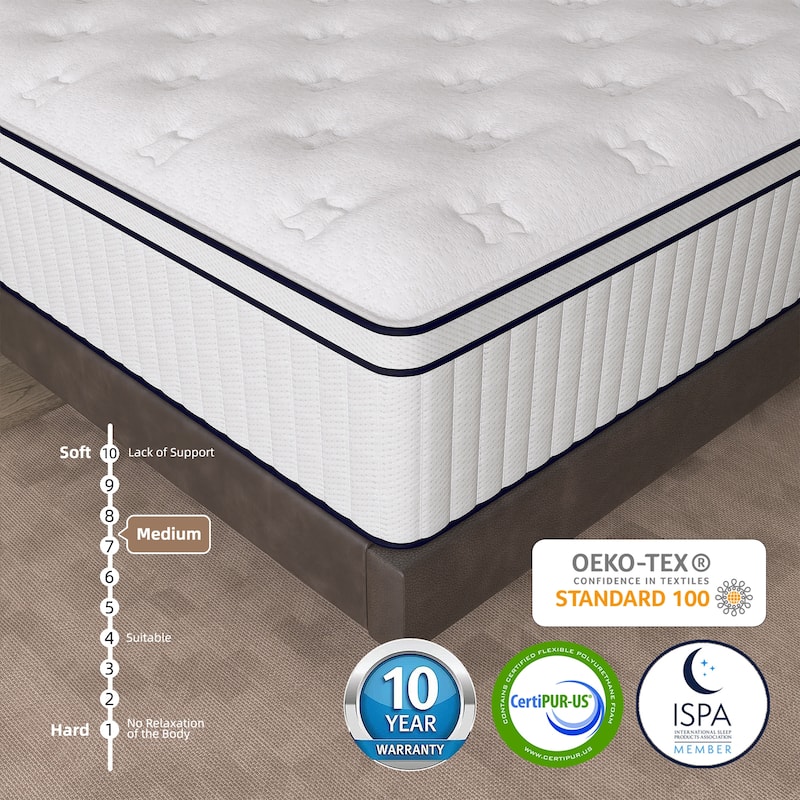 12 Inch Hybrid Queen Mattress in a Box with Pocket Springs