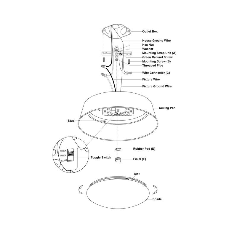 Vaxcel Lighting C0303 Beacon Hill 13" Wide LED Flush Mount Ceiling