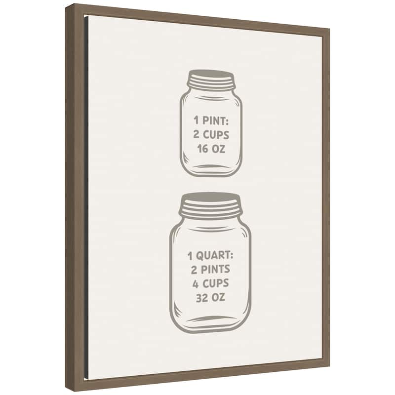 Kate and Laurel Kitchen Conversion Charts Pint Quart by The Creative Bunch Studio Framed Canvas Wall Art Print - 16 x 20 - Gold