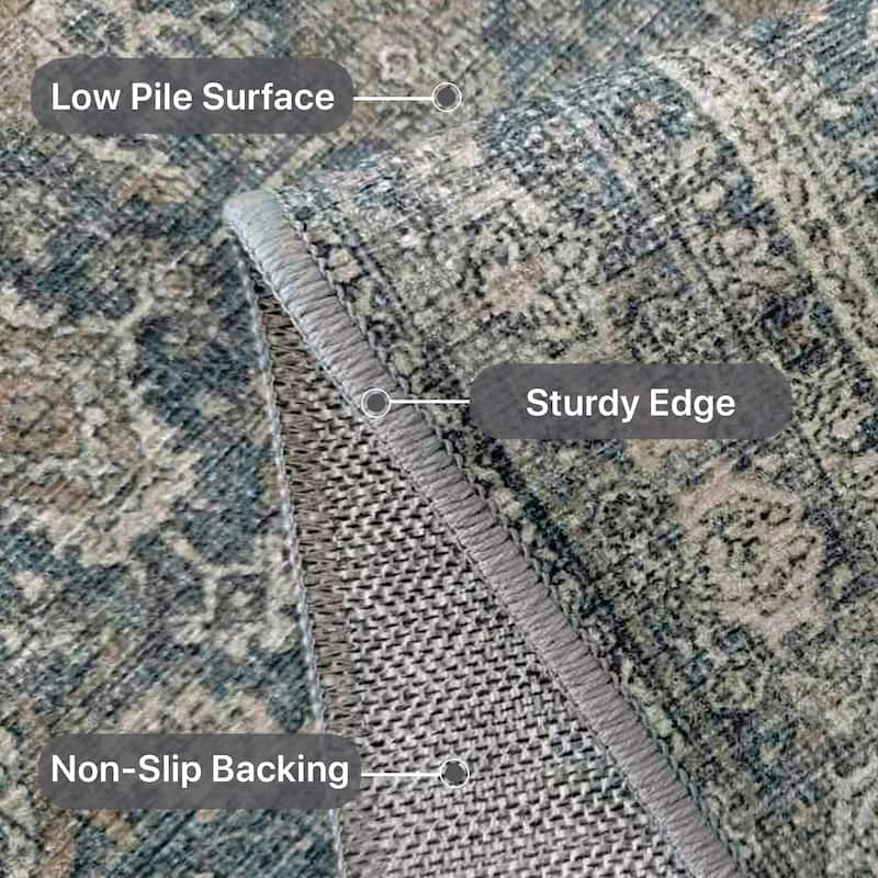 Mcow Grace Muted Floral Low Pile Non-Slip Machine Washable Area Rug