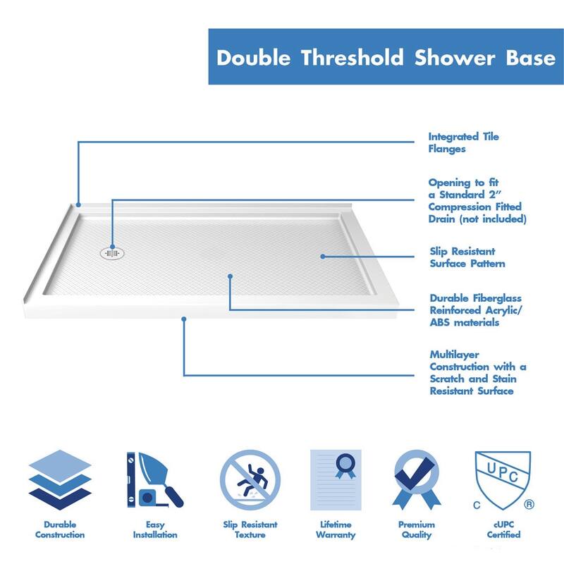 DreamLine SlimLine 36 in. D x 54 in. W x 2 3/4 in. H Double Threshold Shower Base - 36" x 54" - White Base