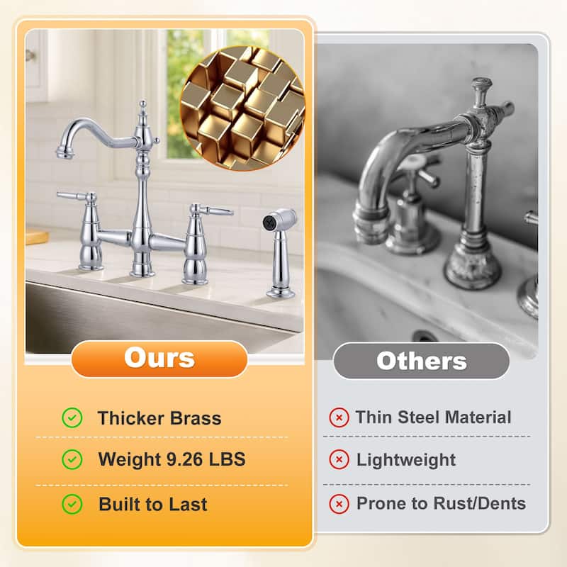 WOWOW 4 Hole Double Handle Bridge Kitchen Faucet with Side Sprayer