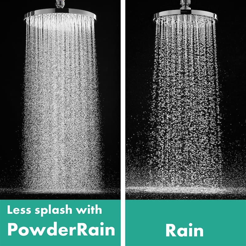 Hansgrohe Raindance S 1.8 GPM Single Function Shower Head with