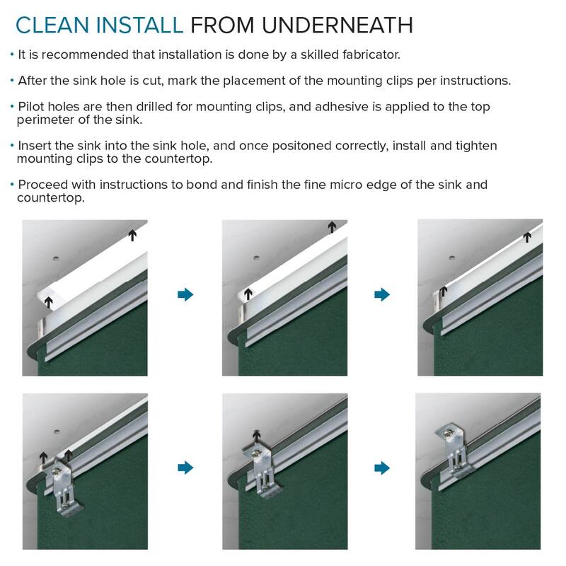 Transolid TRS_RSS321710 Rimless 32" Undermount Single Basin Kitchen