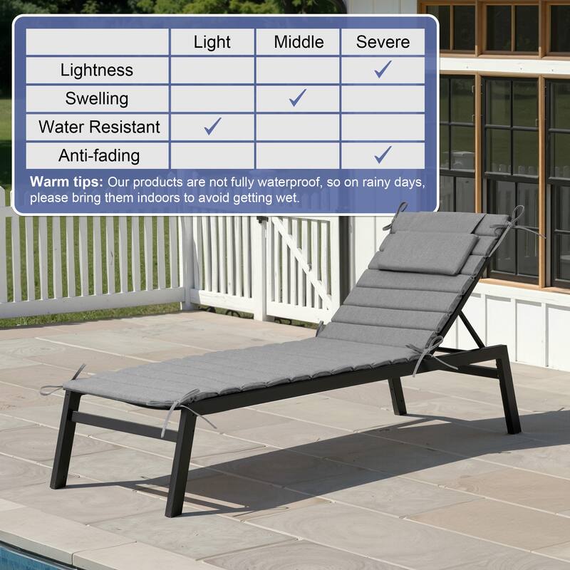 Outdoor Chaise Lounge Cushion Quilted Patio Sun Lounger Pad with Straps