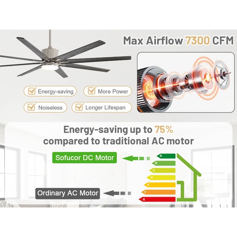 52"/66"/72"/76 Inch Modern Ceiling Fan with Dimmable LED Light ,Remote&APP Control,8 Blades for Large Living Room,Porch