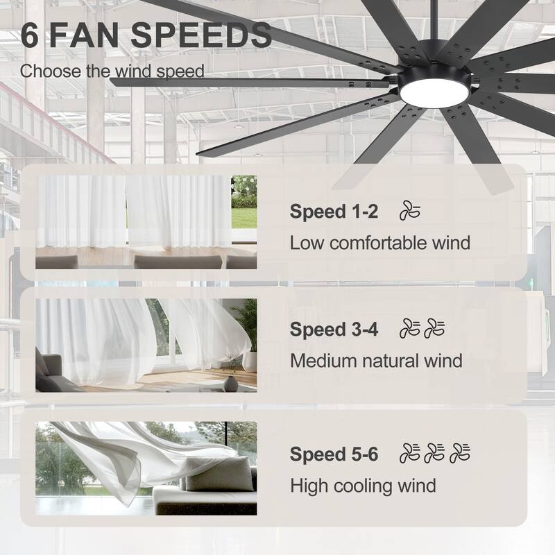84-Inch Reversible 10-Blade Ceiling Fan with Light Kit and Remote