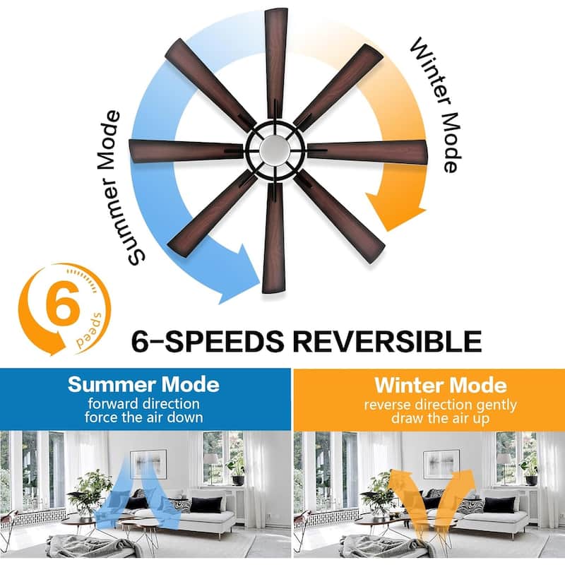 AeroBlade 60" 8-Blade 6-Speed Ceiling Fan with LED Light