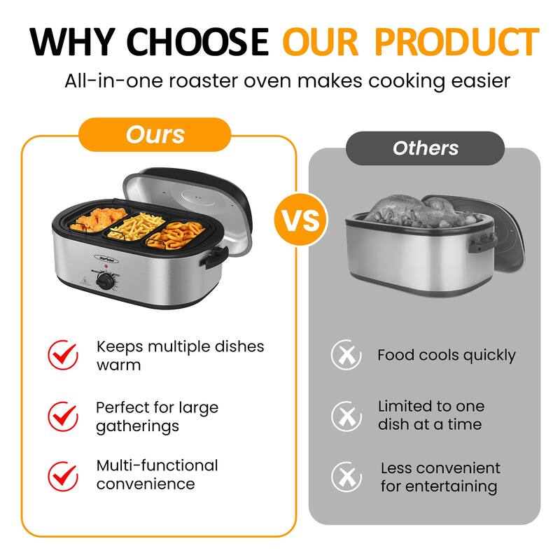 Roaster Oven, Electric Roaster with 3 Compartments