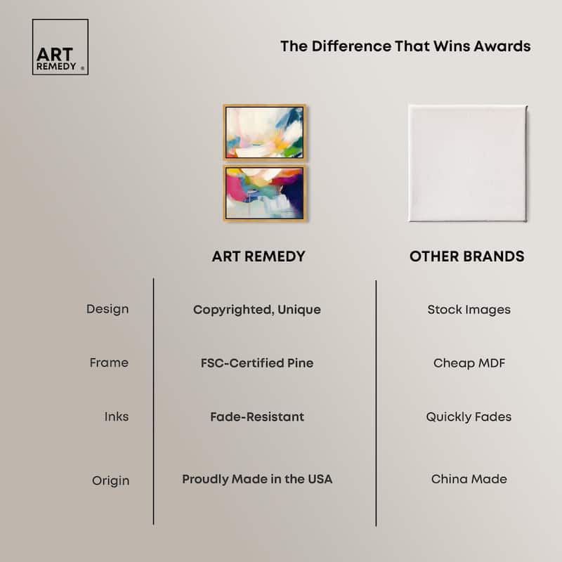 Riot of Color I Canvas Set of 2 by Art Remedy