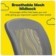 preview thumbnail 7 of 51, Serta Essentials Ergonomic Armless Task Chair