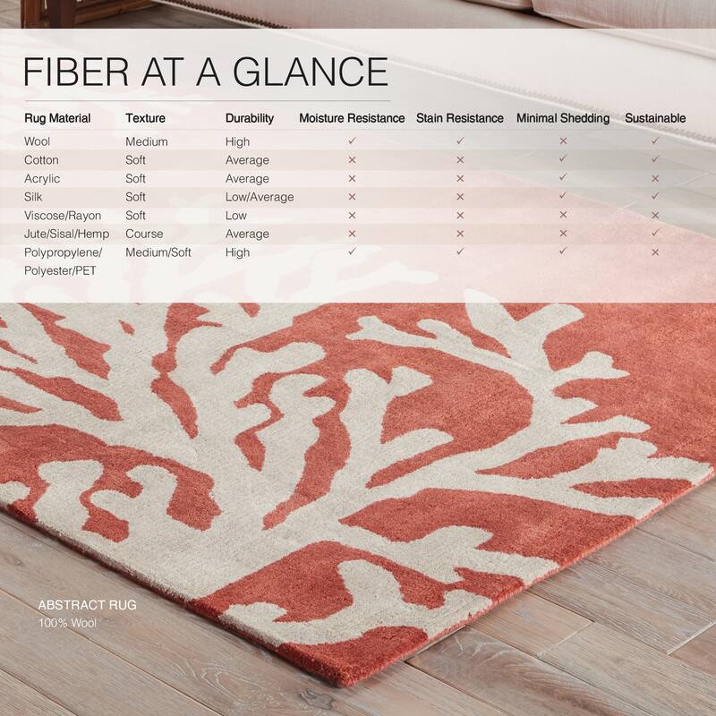 Sullivan Handmade Abstract Area Rug