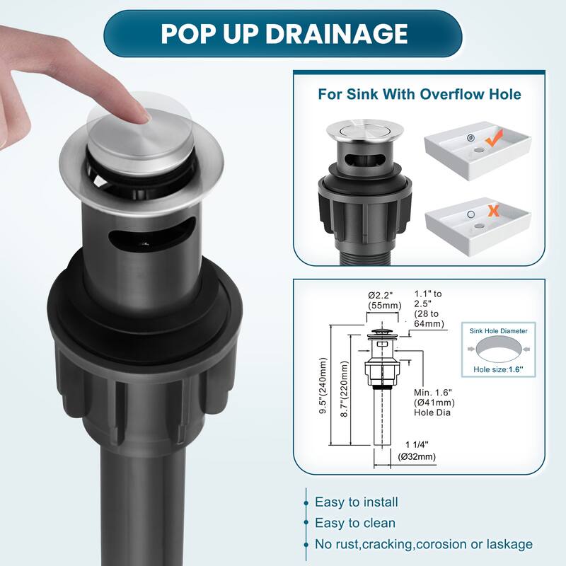 WOWOW Widespread Double Handle Bathroom Faucet