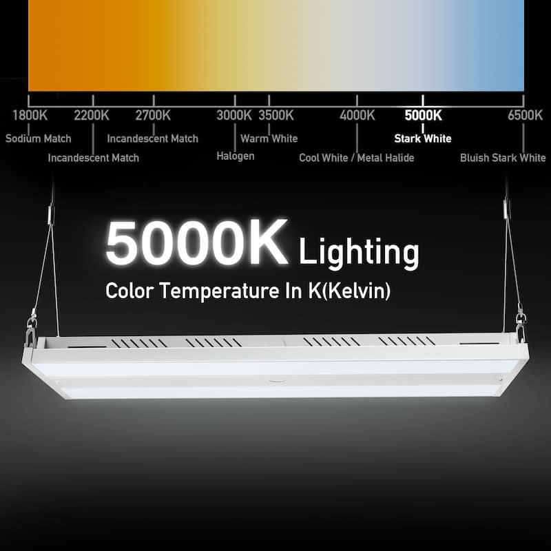 Industrial High Bay Light Wide Coverage Energy Efficient