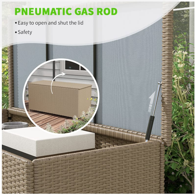 Large Outdoor 83 Gallon PE Wicker Deck Box on Wheels