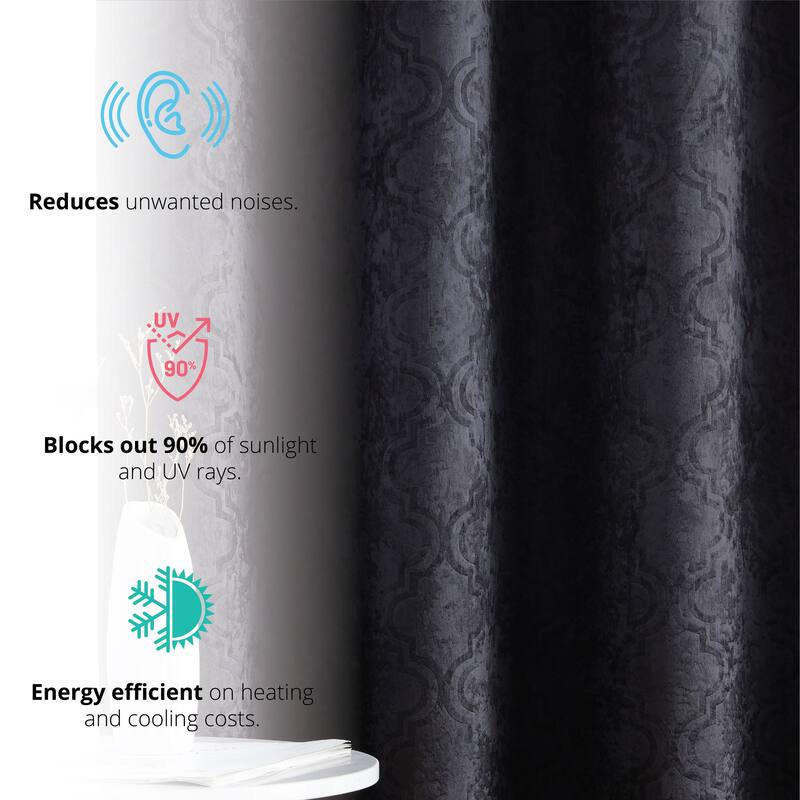 HLC.me Redmont Lattice Thermal Room Darkening Light Blocking Privacy Blackout Grommet Curtain Panels - Set of 2