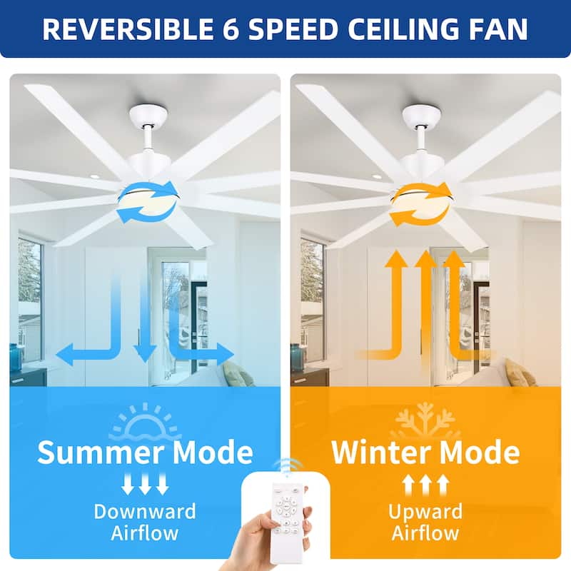 Moasis 72 Inch 8 Blades Ceiling Fans with Lights and Remote Control
