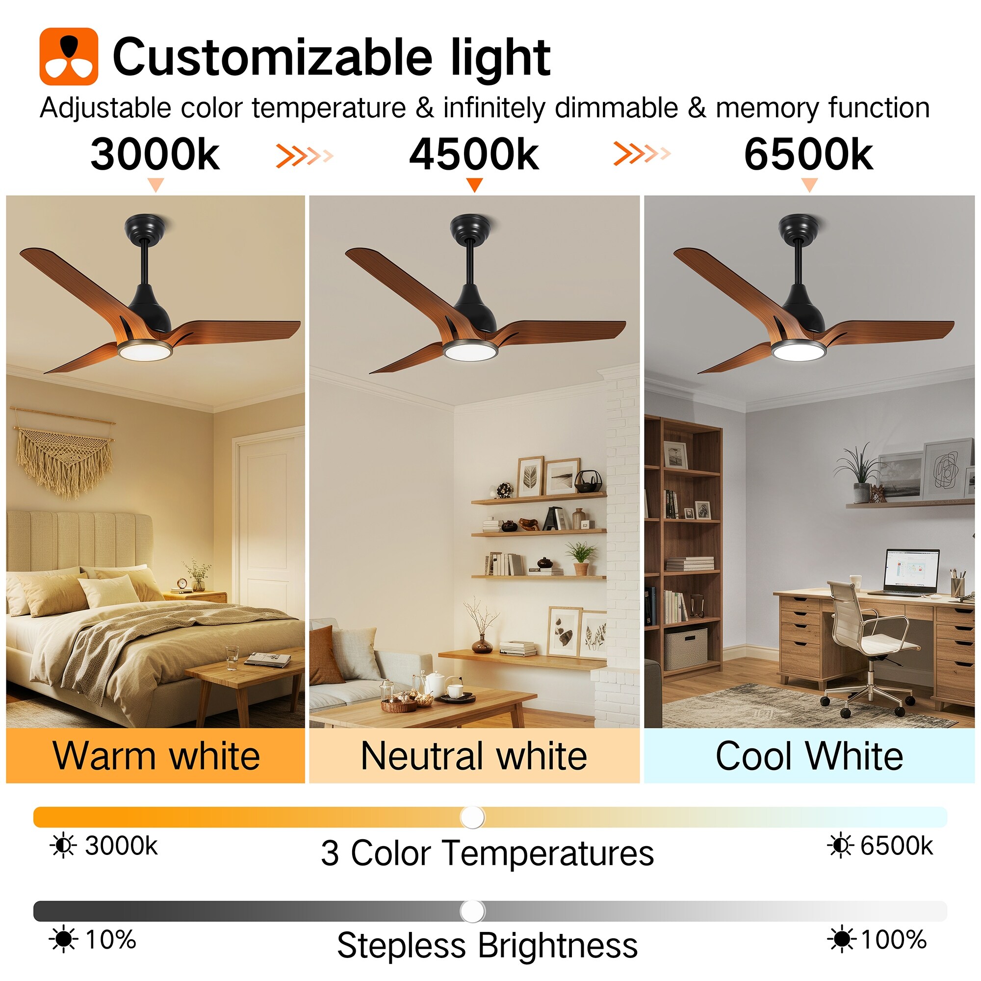 56 in. Dimmable LED Indoor/Covered Outdoor Black Ceiling Fan with