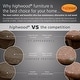 preview thumbnail 3 of 27, Highwood Weatherly Eco-Friendly 4-foot Garden Bench - N/A