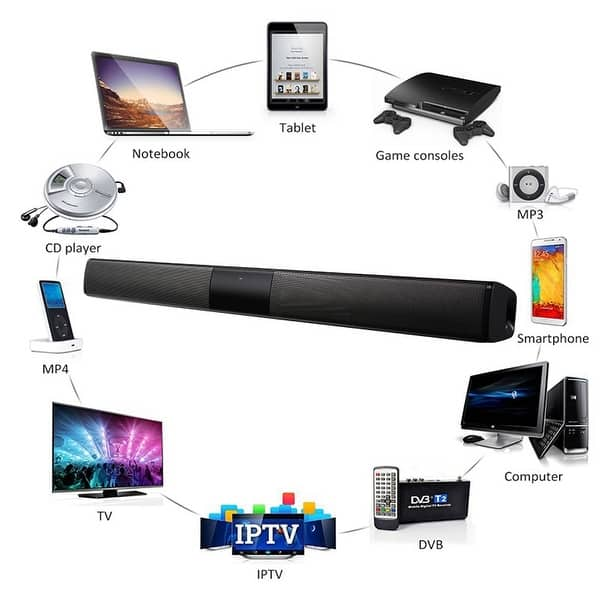 Bs28b Wireless Bluetooth Soundbar Speaker Tv Home Theater Soundbar Subwoofer With Rca Line And 3 5mm Cable Overstock