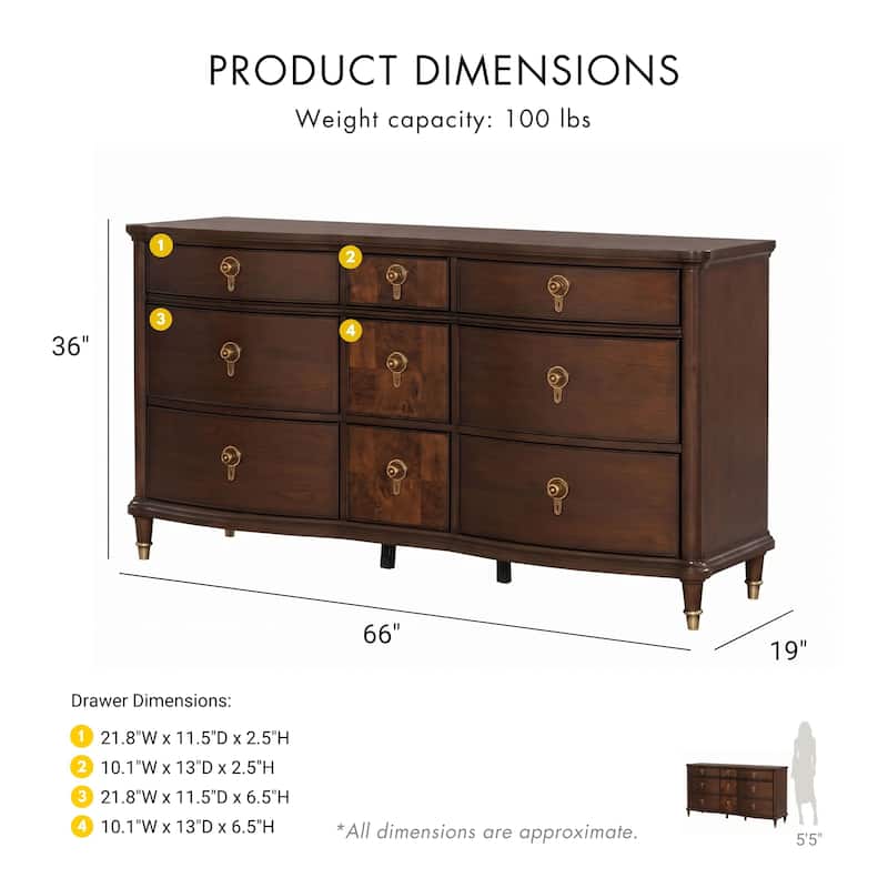 Furniture of America Prylen Modern Dark Cherry Solid Wood 9-Drawer Dresser