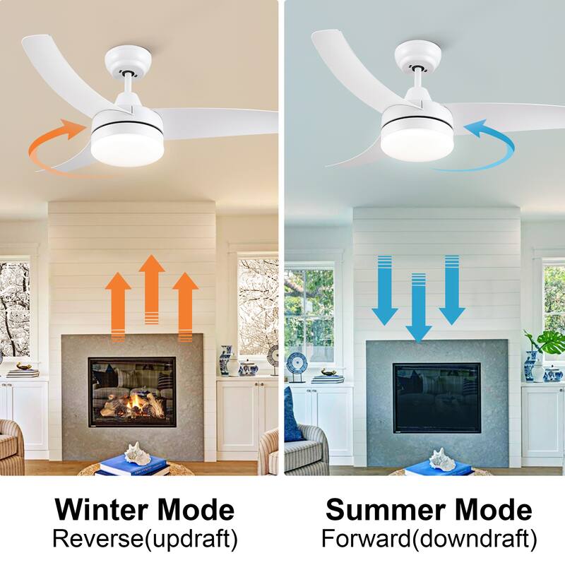 42 Inch Ceiling Fan with LED Light, 6 Speed Remote Control Ceiling Fan Lighting with Reversible Ultra Quiet Motor