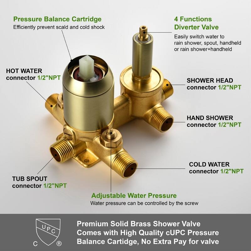 SingleHandle 15Spray Shower Faucet with 8in Shower head in Brushed