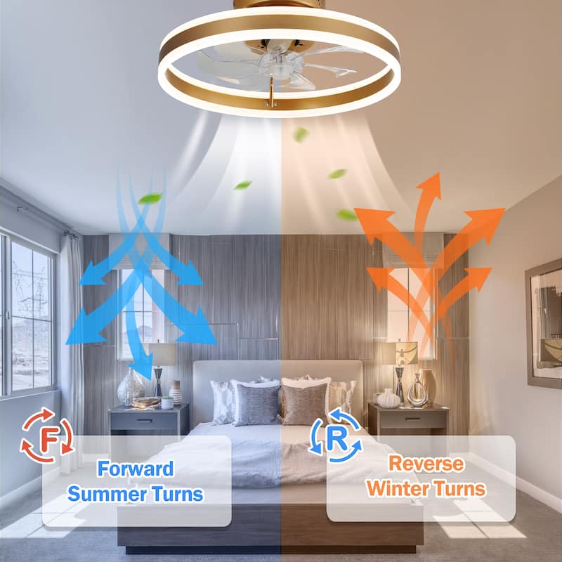 Oaks Aura Modern 20in. Low Profile Ceiling Fan with Light, 6-Speed Flush Mount Ceiling Fan, Smart App Remote Control For Bedroom