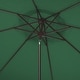 preview thumbnail 27 of 34, SAFAVIEH Milan 9ft Round Outdoor Patio Umbrella with Fringe Trim - UV Resistant, Crank Lift & Button Tilt