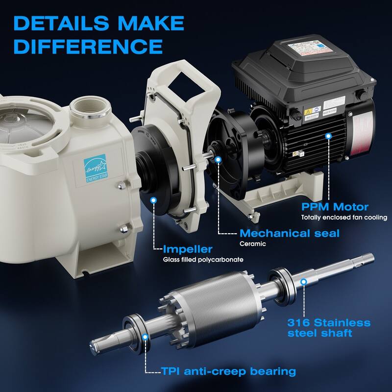 iLiving ILG8PP390-VS Variable Speed Above Ground Swimming Pool Pump, 3.9HP