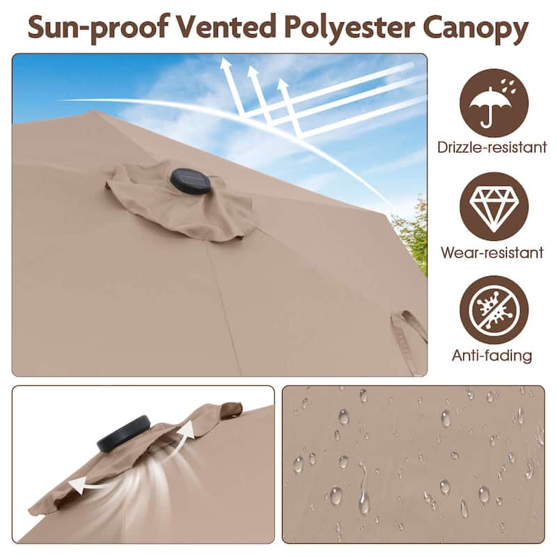 Costway 7.5 ft Solar Powered Patio Umbrella with LED Lights Push
