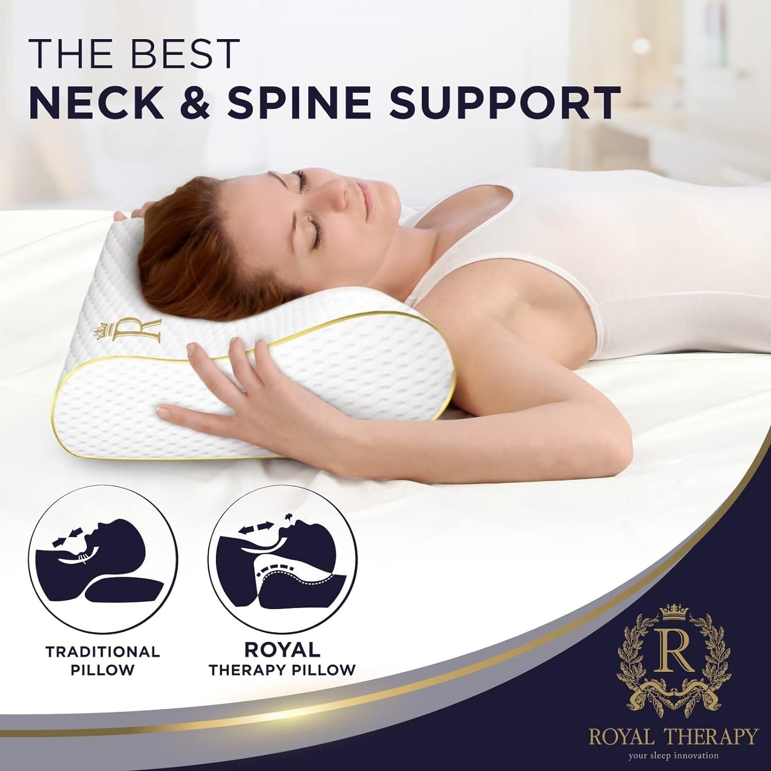 Therapeutic pillow for neck pain sale