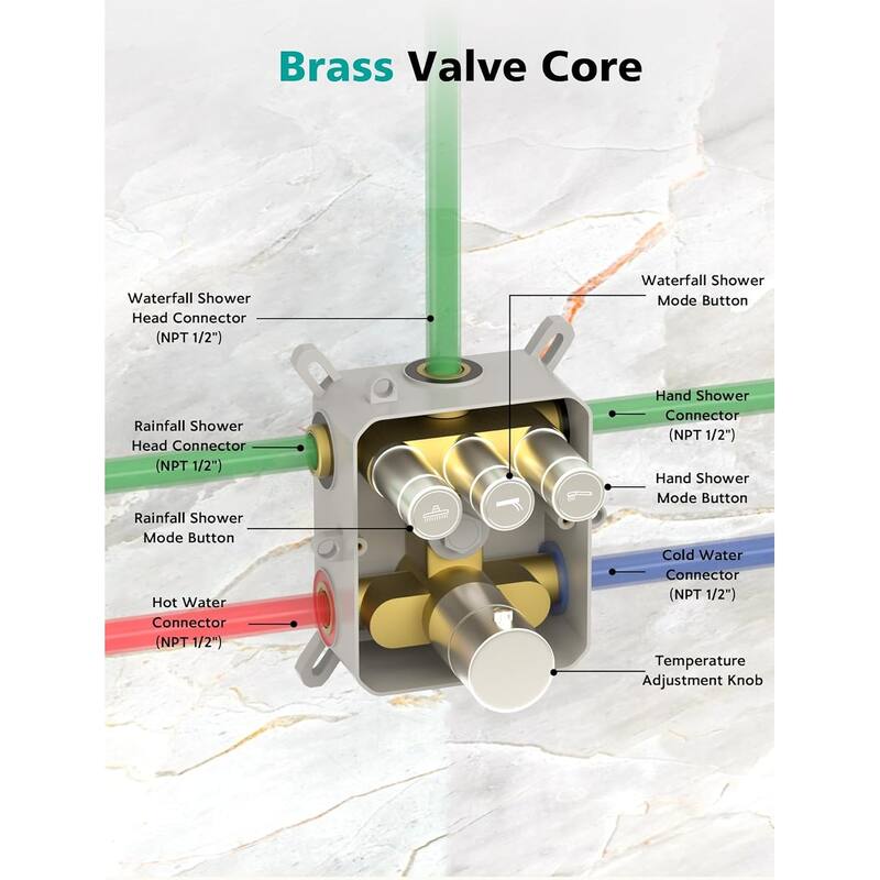Lefton Shower System in Fahrenheit Display, 13” Overhead Shower Head with All-in-one Handheld Spray Showerhead, SSWM2501