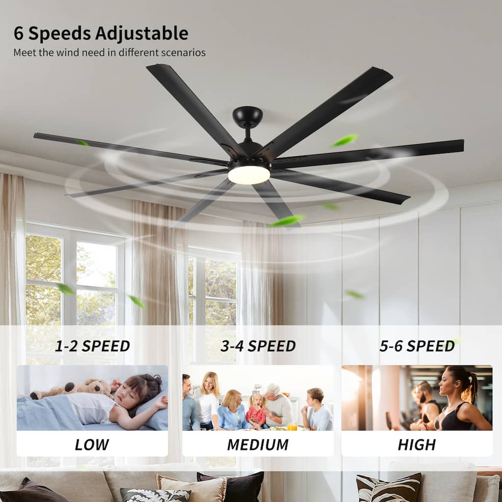 84" Large Ceiling Fan with Dimmable Light & Remote Control, 8 Aluminum Blades Ceiling Fan for Outdoor Patio Shop Garage