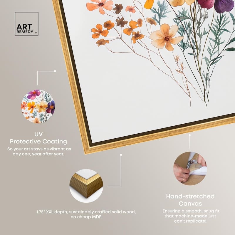 Watercolor Wildflower Canvas by Art Remedy