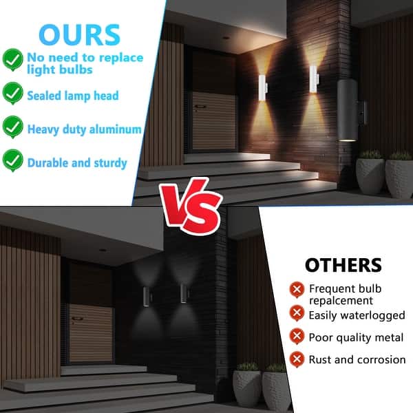 4000LM LED Security Lights Dusk to Dawn Outdoor Floodlight