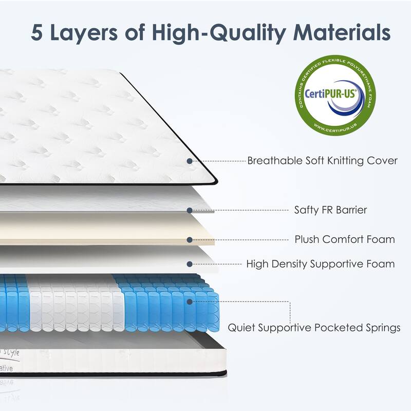 Twin Size Mattress, 10 Inch Hybrid Mattress, Individually Pocketed Innerspring, Medium Firm