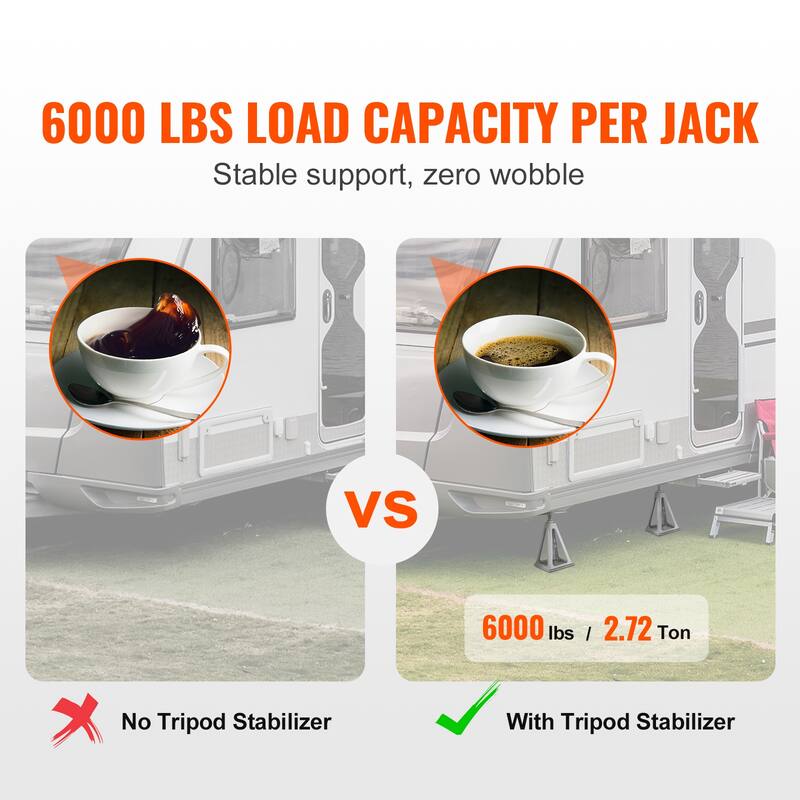 RV Stabilizer Jacks for RV Travel Trailer Camper, Single Screw Jack - 6000 lbs