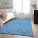 Option Blue