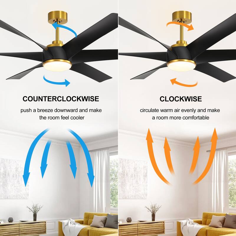 65 in. Integrated LED Indoor 6-Blade Ceiling Fan with Light and Remote Control Included