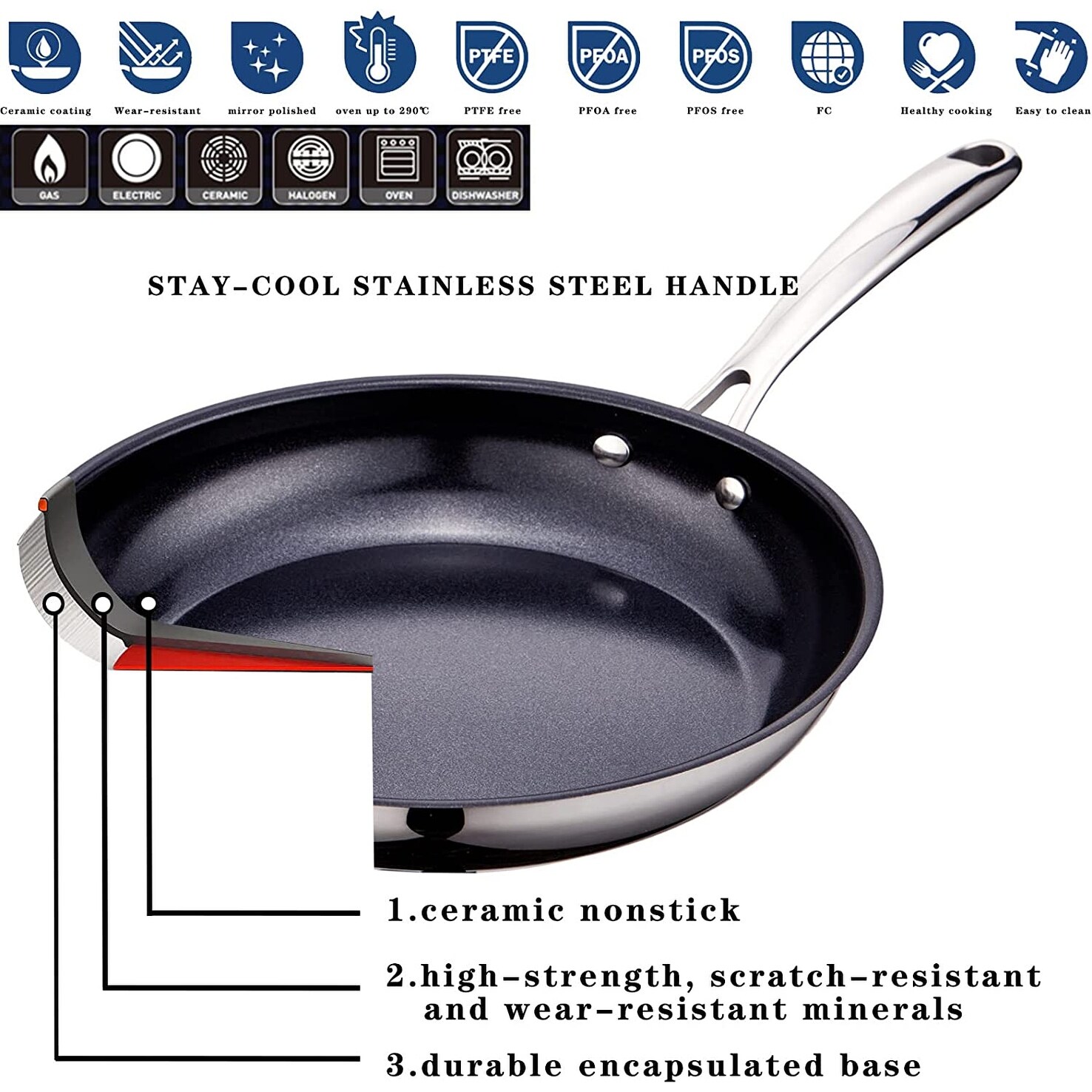Stainless Steel Pots and Pans Set Ceramic Nonstick, 10 Pieces Professional  Home Chef Kitchen Cookware Set with Stay-Cool Handles, Mirror Polished