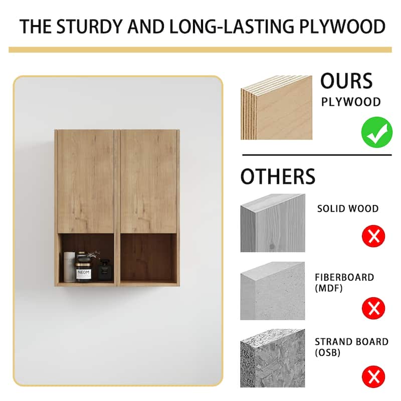 Malwee 12"/24"/36" Wall Cabinet, Wall Mounted Home Storage Cabinet, Bathroom Medicine Cabinet with Soft Close Door and Shelf